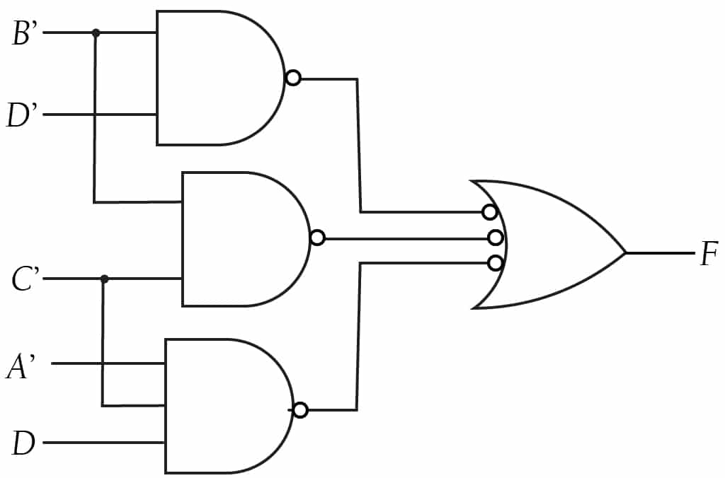 NAND implementation of SoP